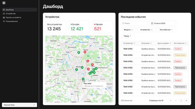 Веб-кабинет Penta